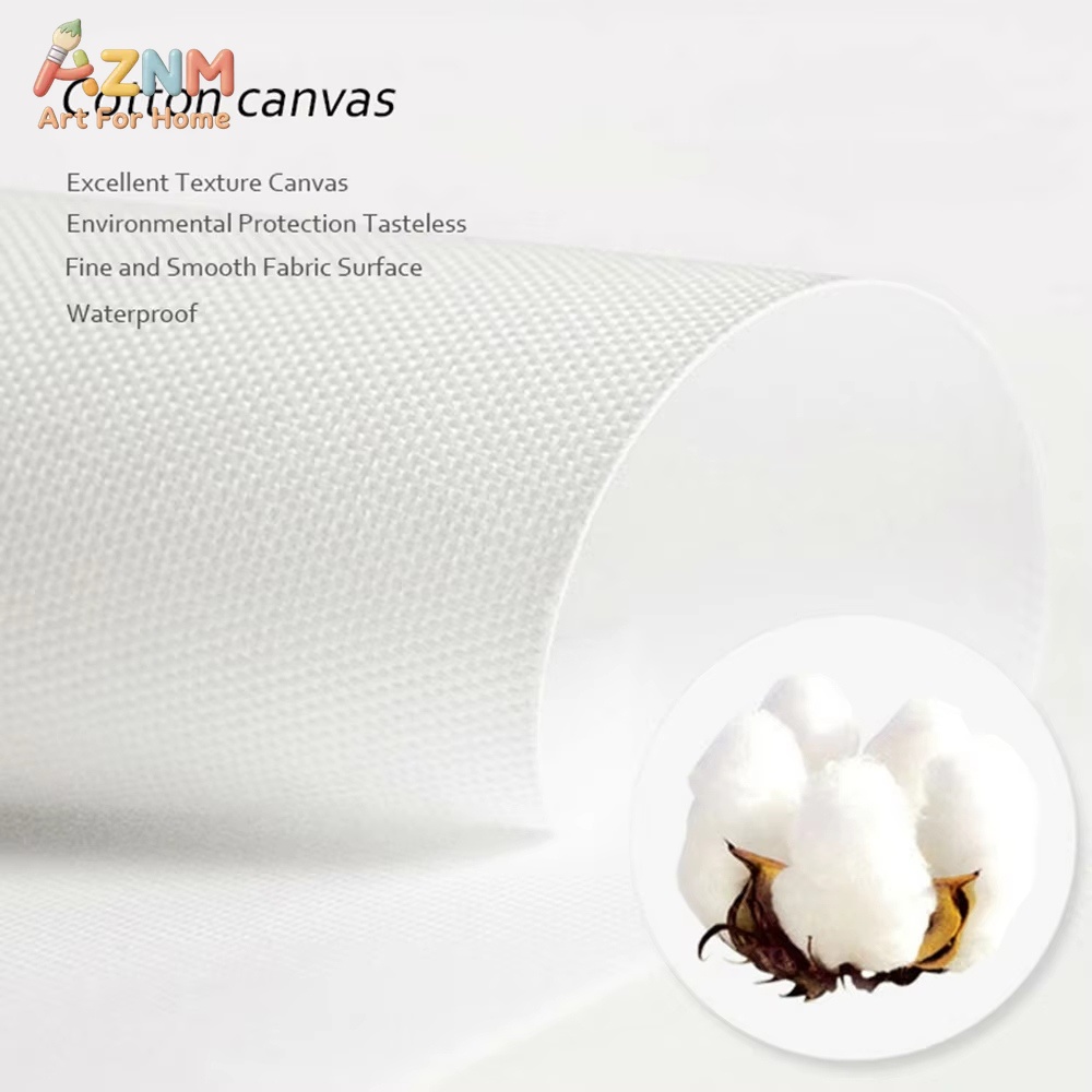 AZNM Unframed Canvas Print Blu - đánh giá và giá Home Decor Shop
