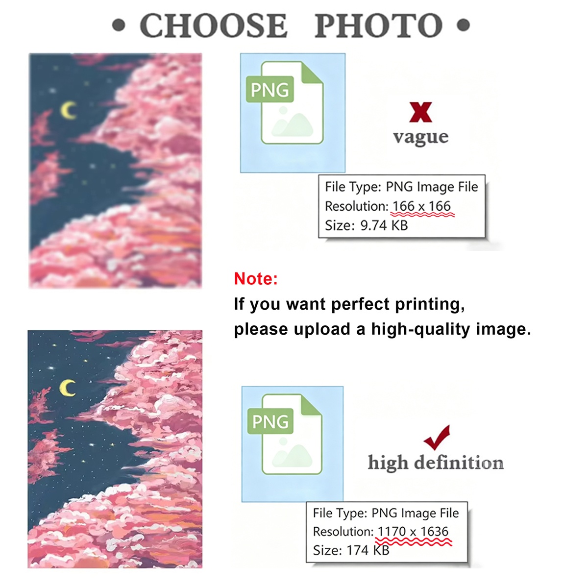 2/4/6pcs Custom Canvas Printin - đánh giá và giá Home Decor Aesthetic Pinterest